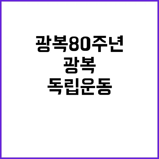 항일 독립운동 광복…