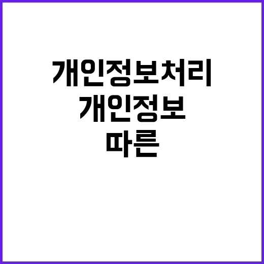 개인정보 처리 법률에 따른 가능성 열렸다!