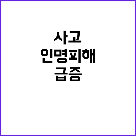 등산사고 주의 10…