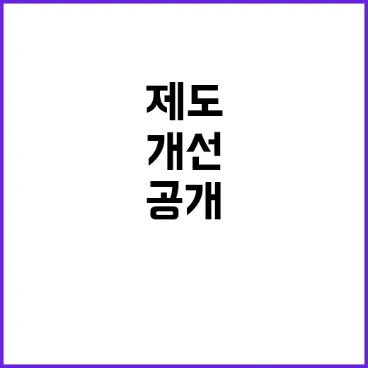 금융위 제도개선 사…