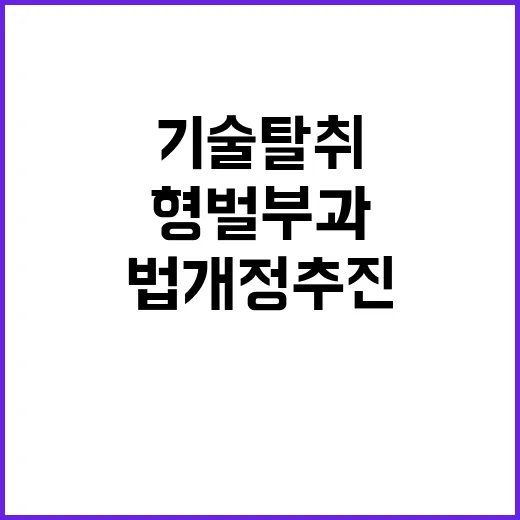 기술탈취 형벌 부과…