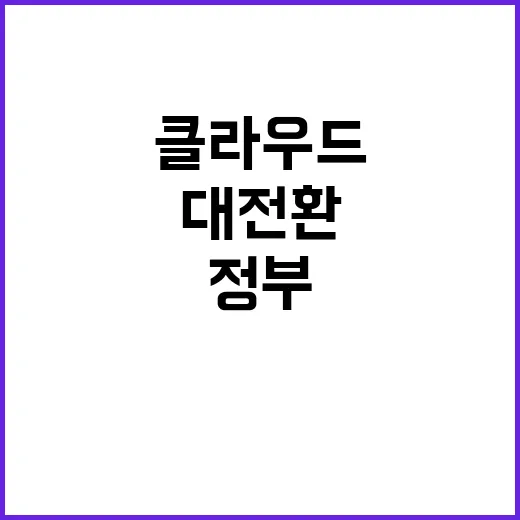 클라우드 네이티브 …