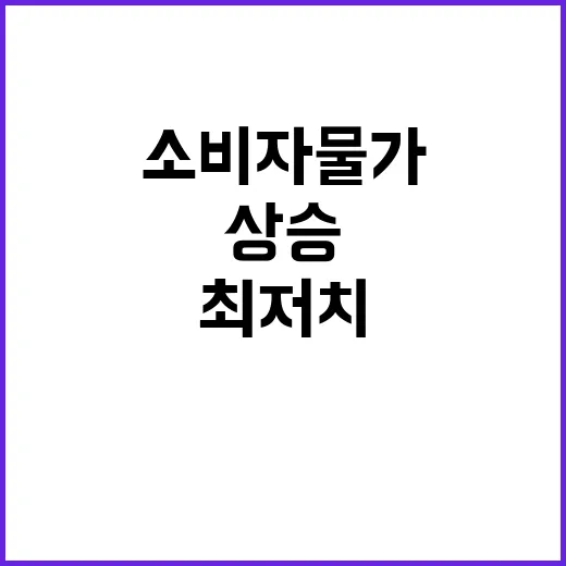 소비자물가 최저치 …