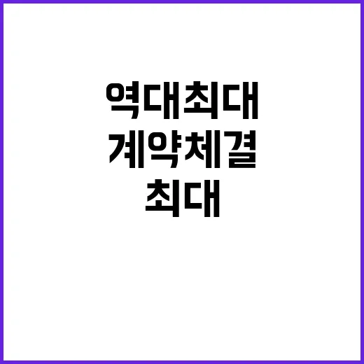 조달 기업 역대 최…