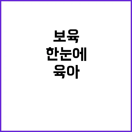 육아보육 부모의 삶…