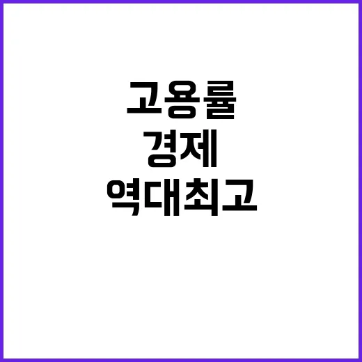 역대 최고 고용률 경제 회복 신호탄 될까?