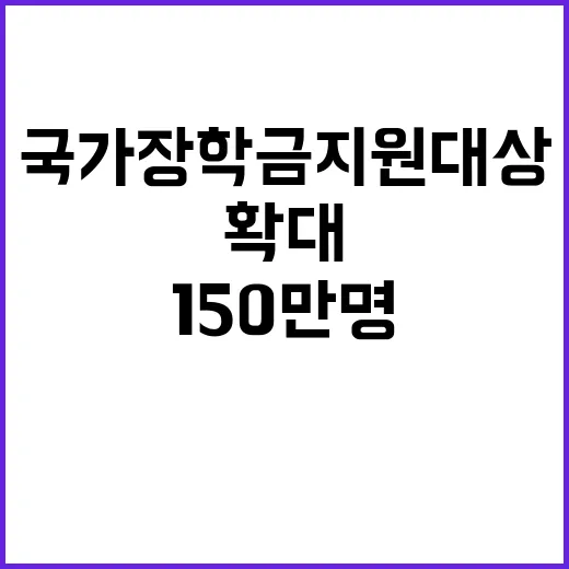 국가장학금 지원 대상 150만명으로 확대 발표!