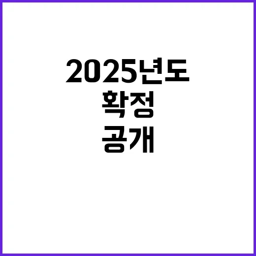 ‘전공의 정원’ 2025년도 확정되지 않은 진실 공개!