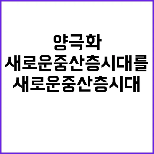 양극화 해소 새로운…