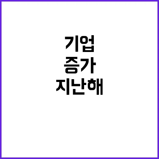 재해경감 우수기업 …