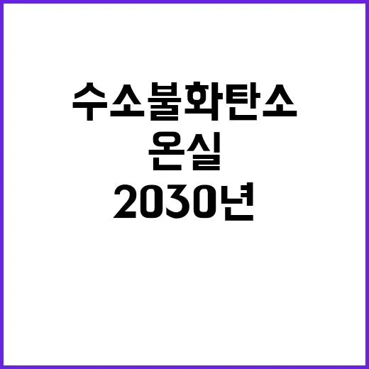 ‘온실가스’ 수소불화탄소 2030년 2000만t 감축 계획!