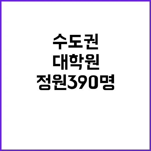 교육부 수도권 대학…