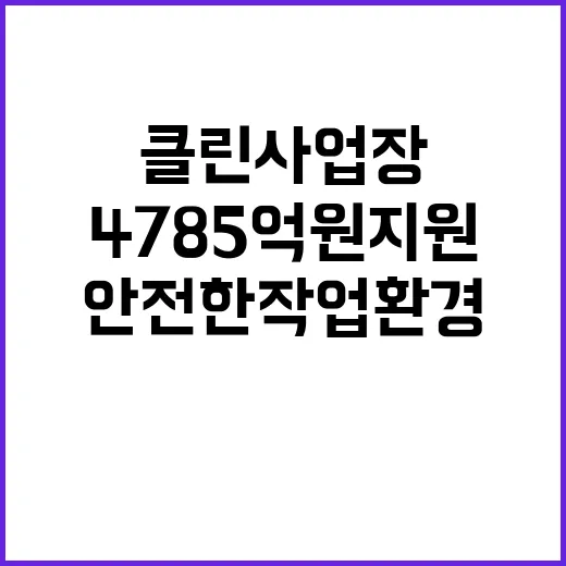 ‘클린사업장’ 4785억 원 지원 안전한 작업 환경!