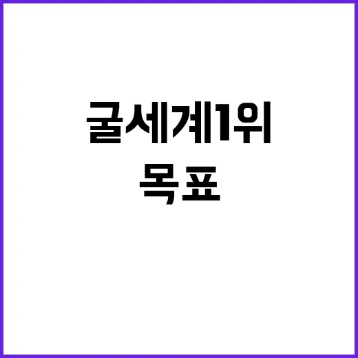 굴 세계 1위 목표…2030년 1억 6000만 달러!