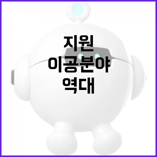 이공 분야 지원 역대 최고 5958억 원 달성!