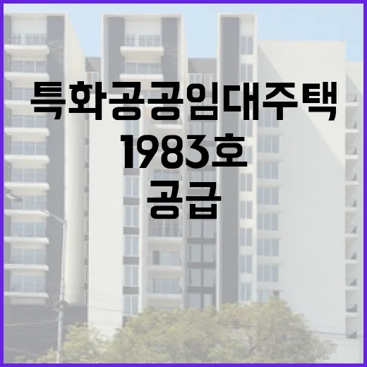 특화 공공임대주택 1983호 어디서 공급될까?