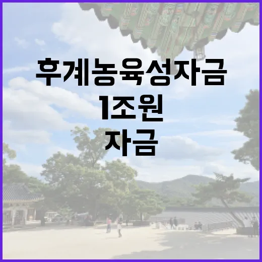 후계농 육성 자금 1조원 규모로 급증!