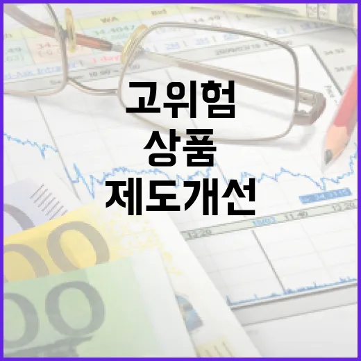 금융위 고위험 상품…