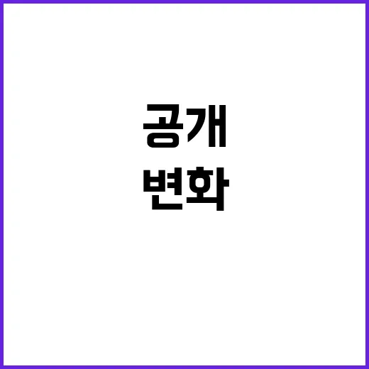 ‘영웅이’ 새 단장…