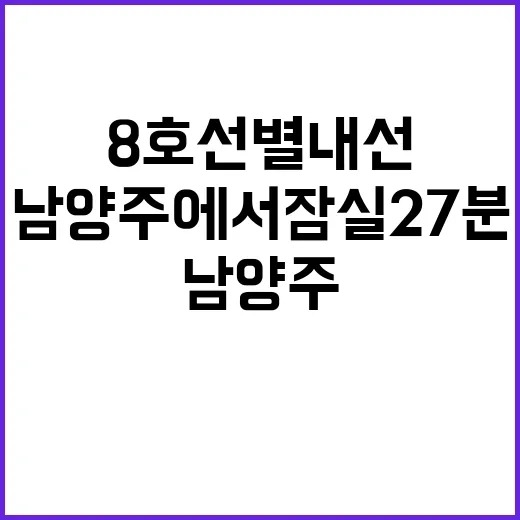 지하철 8호선 별내선, 남양주에서 잠실 27분!