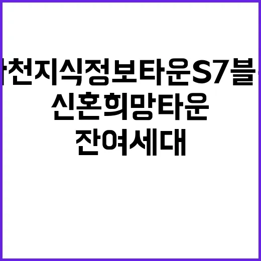 과천지식정보타운 S7블록 잔여세대 신혼희망타운 모집 중