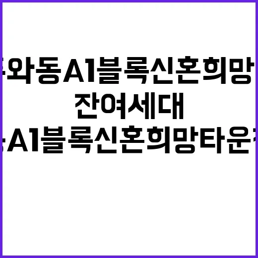 파주와동 A1블록 신혼희망타운 잔여세대 청약 조건은?