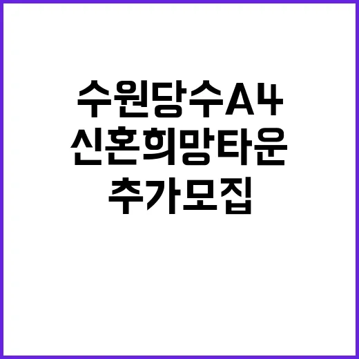 수원당수 A4블럭 신혼희망타운 추가모집 일정과 조건 공개