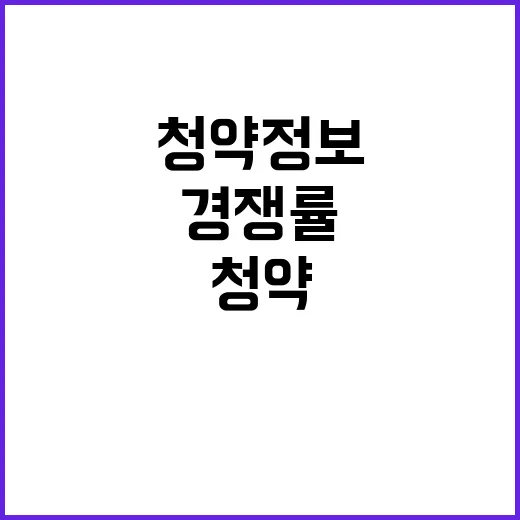 스마트캐슬3.0 청약 정보 필독! 경쟁률은 어떻게 될까?