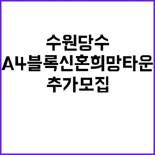 수원당수지구 A4블록 신혼희망타운 추가모집 조건과 혜택