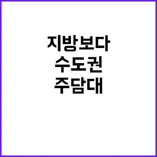 주담대 변화 수도권…