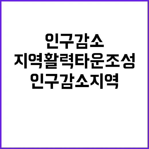 인구감소지역 맞춤형…