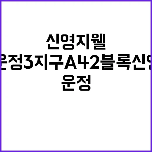 파주운정3지구 A42블록 신영지웰 청약 일정 및 정보