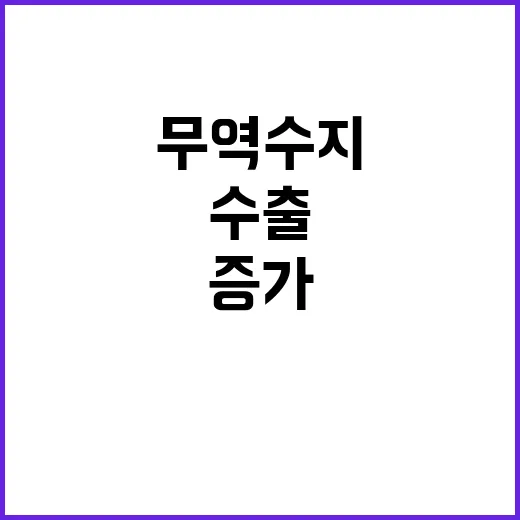 수출 증가! 무역수지 흑자의 기적 다시 확인하세요!