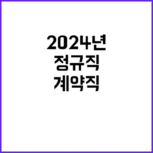 2024년 한국산업기술시험원 정규직 채용공고