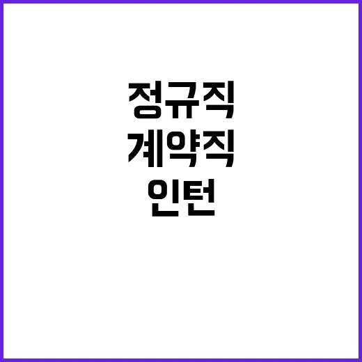 대한장애인체육회 2024년 제3차 채용공고(일반직, 무기계약직, 기간제계약직, 청년인턴(체험형))