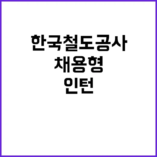 한국철도공사 청년인…