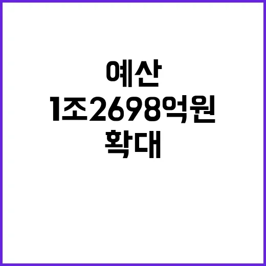 예산 1조2698억 원 감염병 예방 투자 확대!