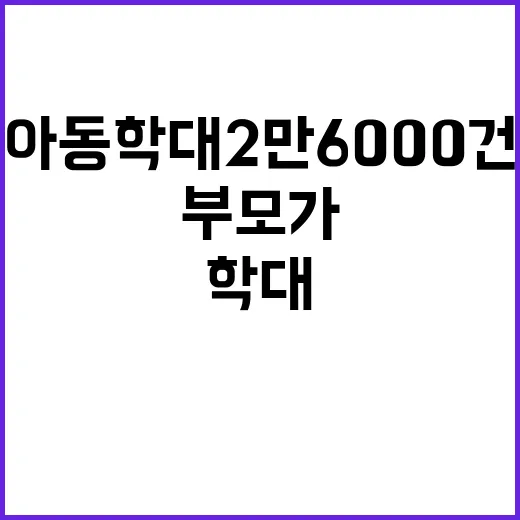 아동학대 2만 6000건 부모가 86% 발생!