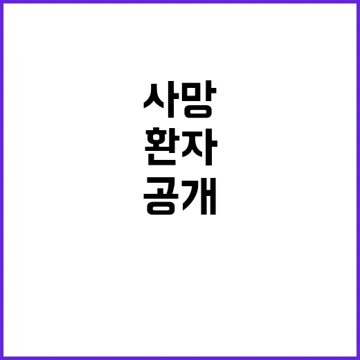 ‘응급환자 사망’ …