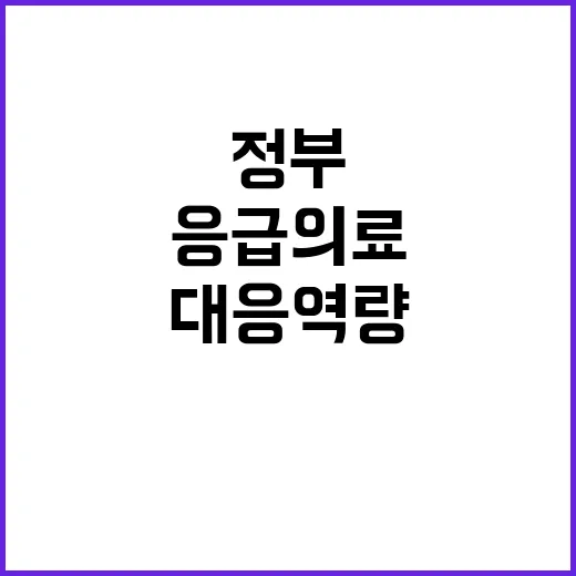 응급의료 정부의 대응 역량 강화 위한 군의관 파견!