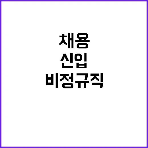 한전KDN 비정규직…