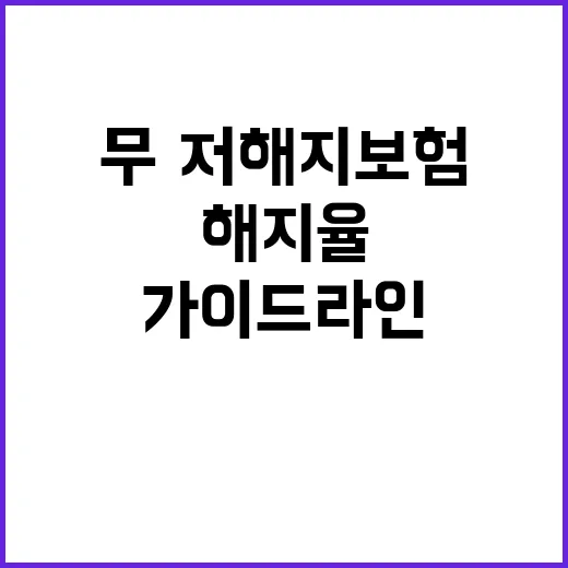 금융위 “무·저해지보험 해지율 가이드라인 없다!”