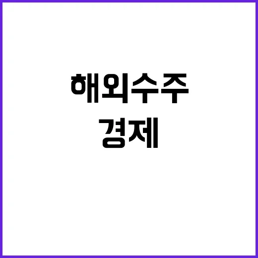 경제영토 확대…해외…