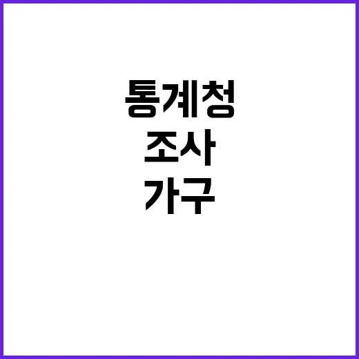 통계청 발표 OEC…