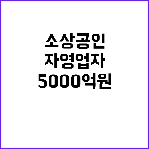 5000억 원 소상공인 기금 자영업자 지원 강화!