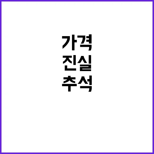 농산물 가격 등락 추석 이후 진실은 이것!