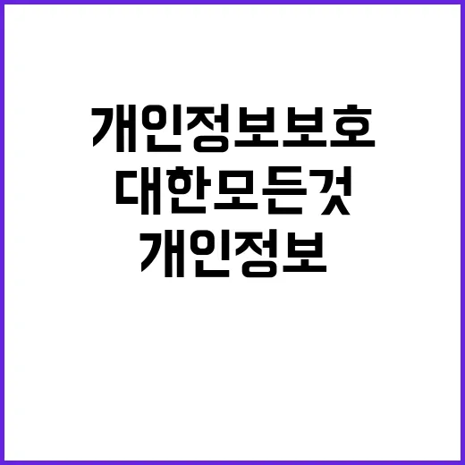 ‘개인정보 보호’에…