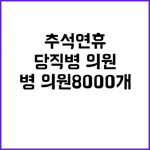 추석 연휴 당직 병·의원 8000개 운영 소식!