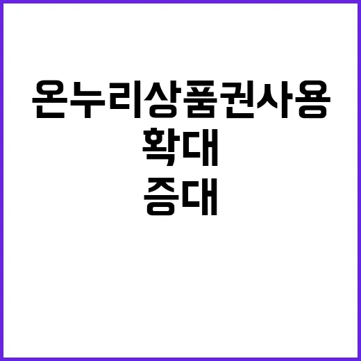 온누리상품권 사용 확대 전통시장 활력 증대의 비밀!