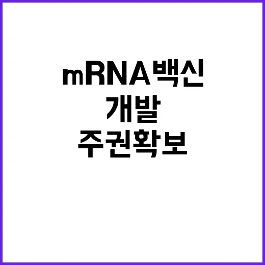 ‘mRNA 백신’…주권 확보 위한 플랫폼 개발 착수!